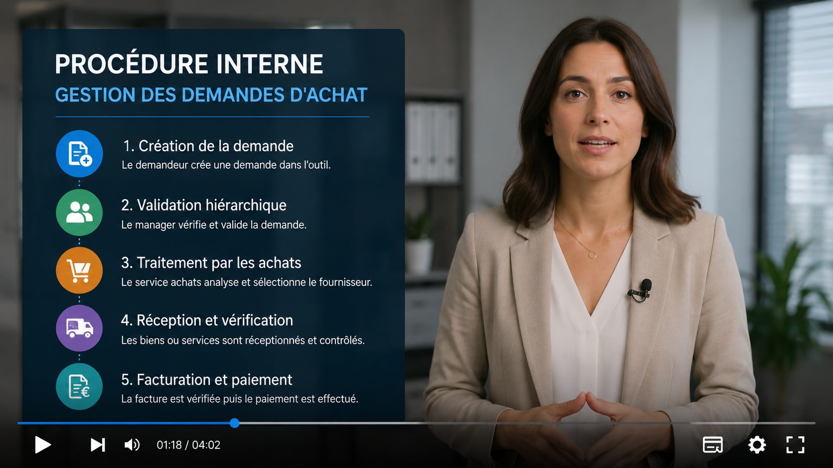 Exemple de capsule vidéo issue d'une procédure interne